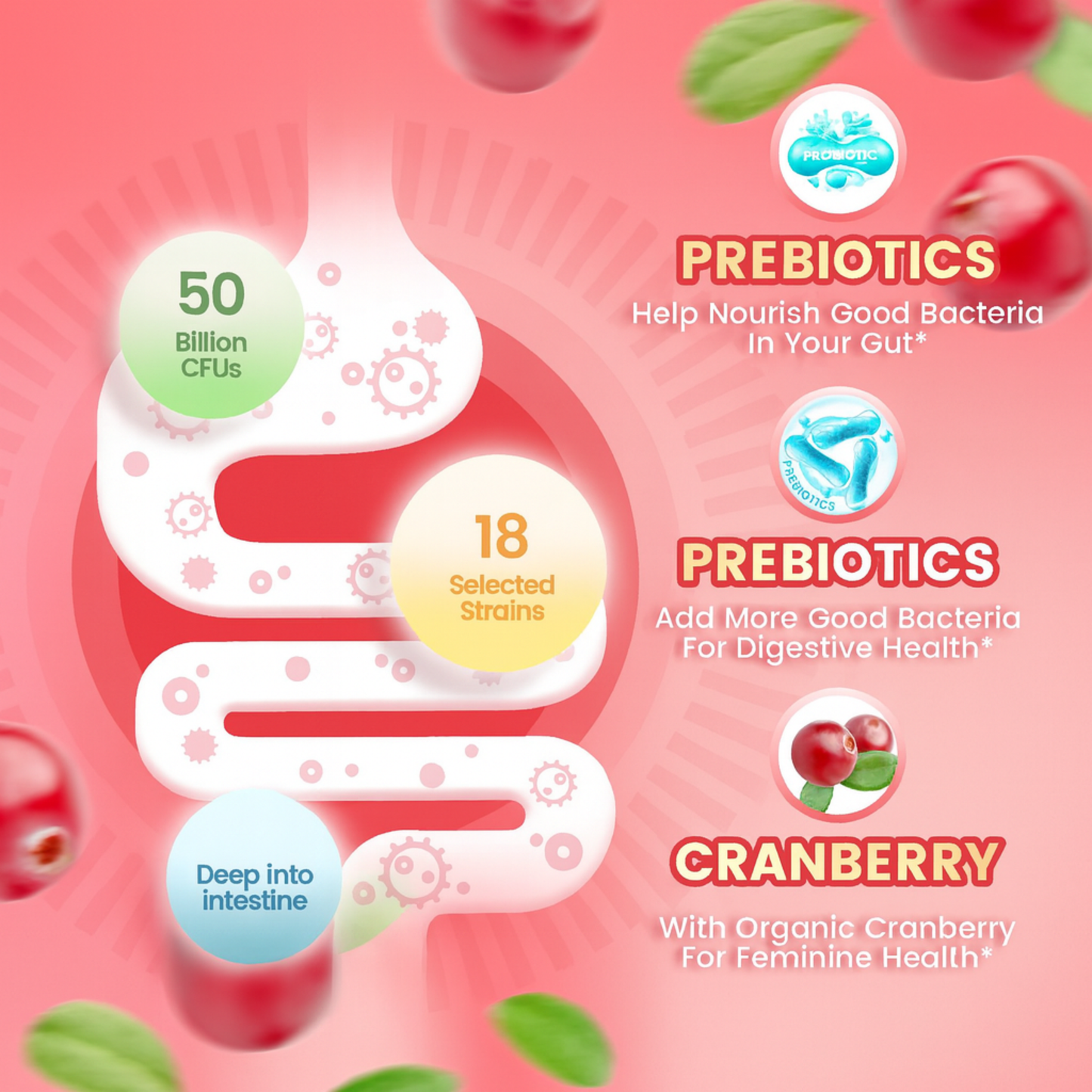 VivoNu® FloraBalance™