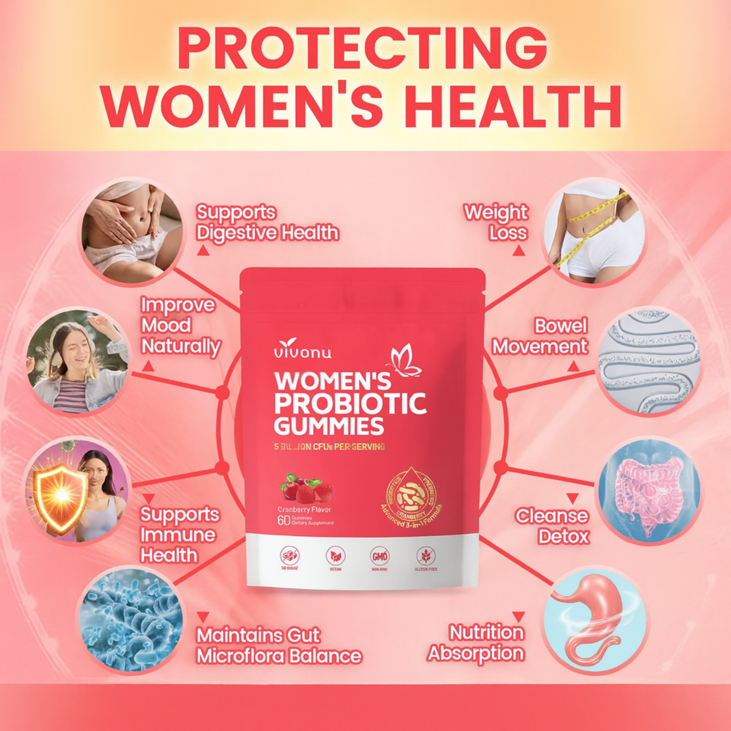 VivoNu® FloraBalance™