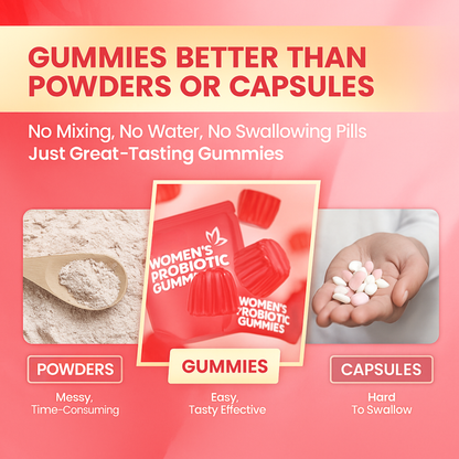 VivoNu® FloraBalance™